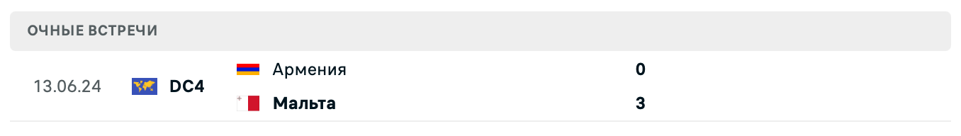 Мальта – Армения 2025