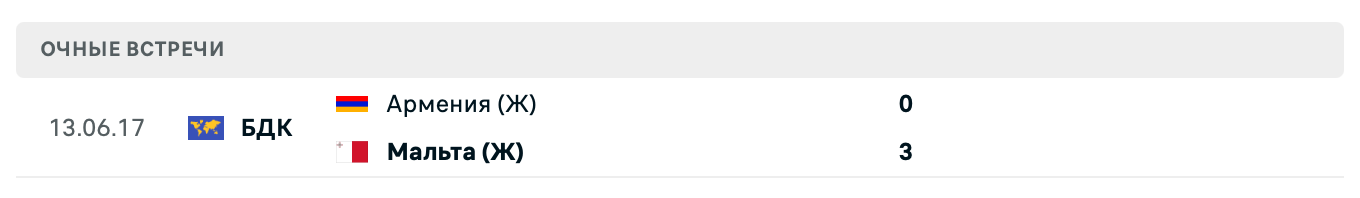 Армения (Ж) – Мальта (Ж) 2025