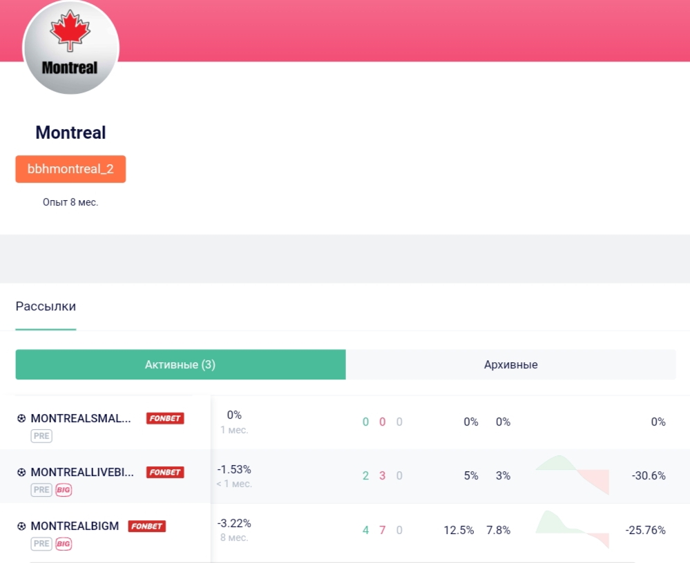 montrealbbh montrealbbh