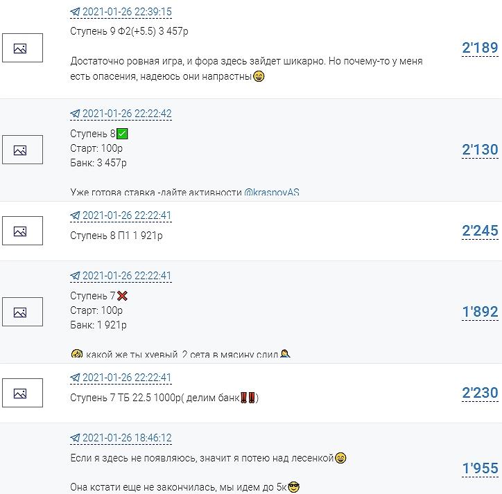 Краснов Алексей