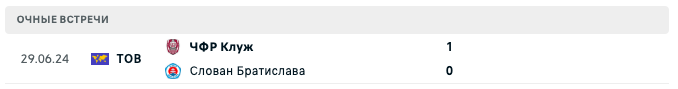 ЧФР Клуж – Слован Братислава 2025
