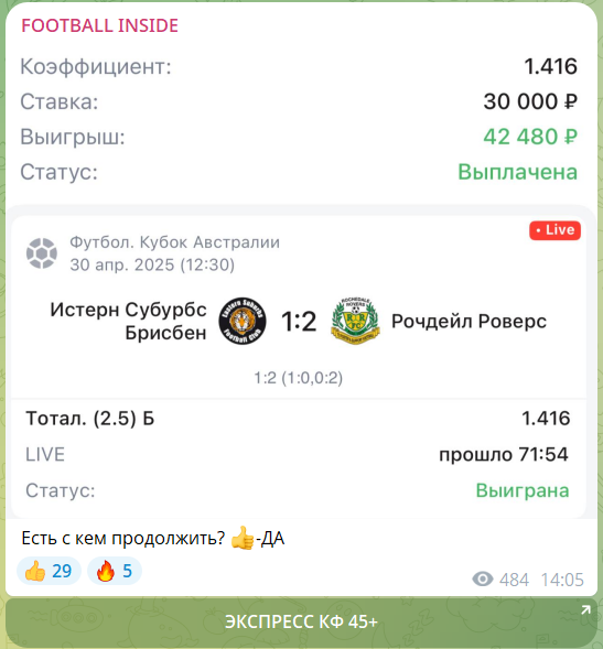 Футбол Инсайд