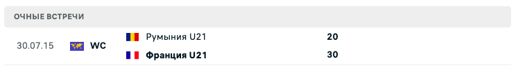 Франция U21 – Румыния U21 2025