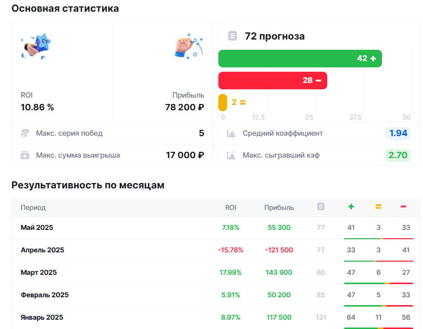 GrazieRagazziSport GrazieRagazziSport