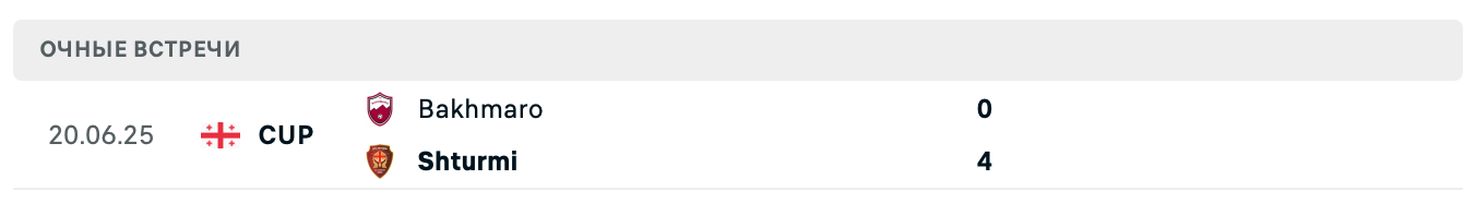 Штурми – Бахмаро 2025