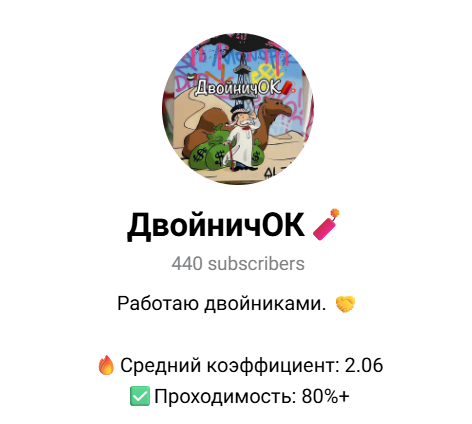 Роман Кириченко Роман Кириченко