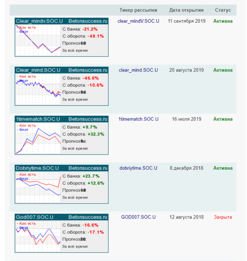 Добрый Каппер