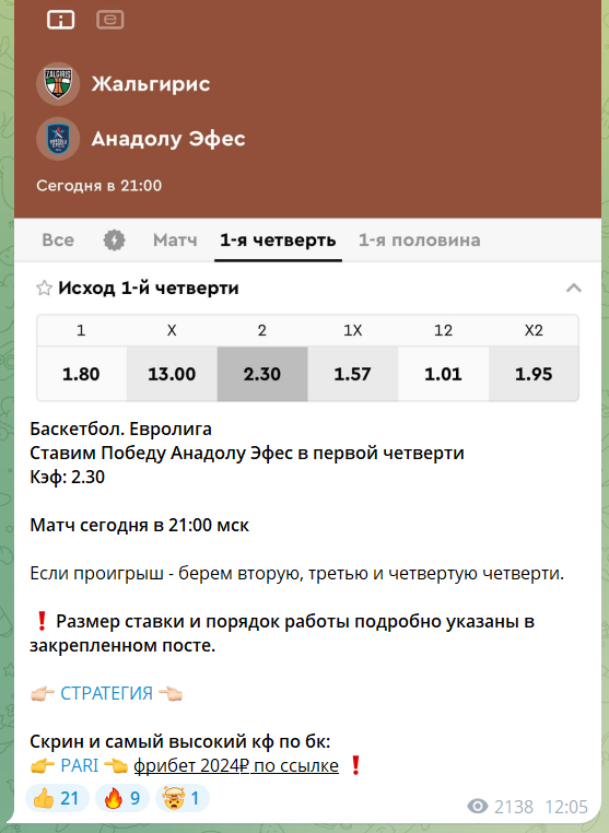 Олег FAST Олег FAST
