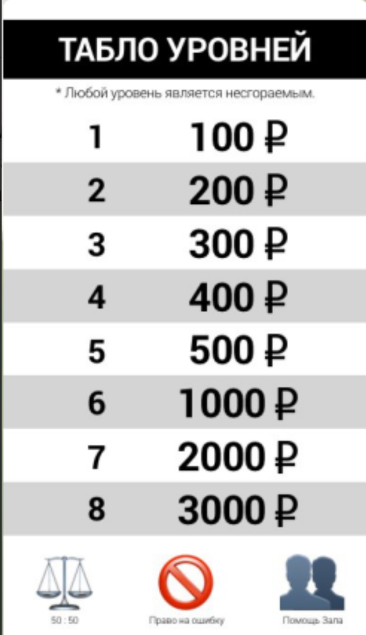 Угадай Мелодию Угадай Мелодию