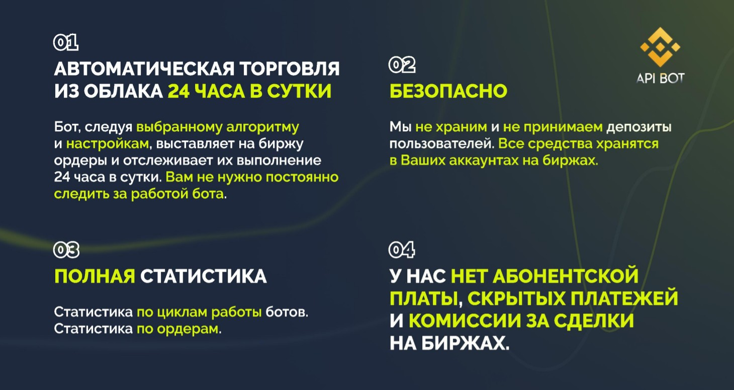 Binance Trading Bot Binance Trading Bot