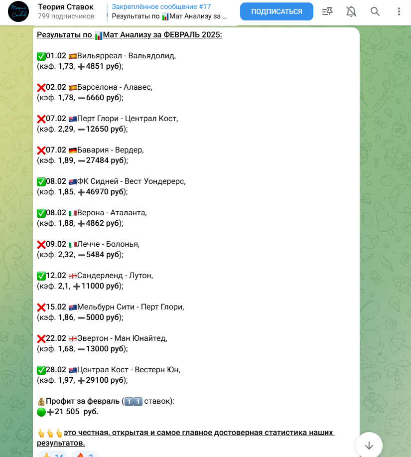 Теория Ставок телеграмм