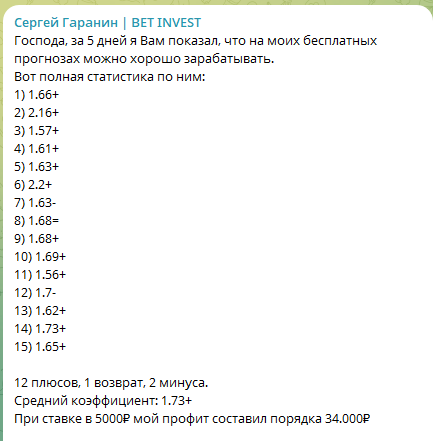 Статистика прогнозов и их кф Статистика прогнозов и их кф