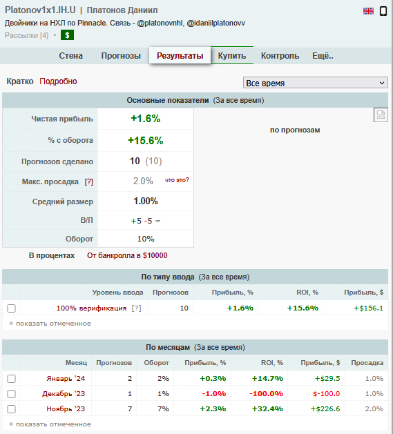 Страничка Платонова на верификаторе Страничка Платонова на верификаторе