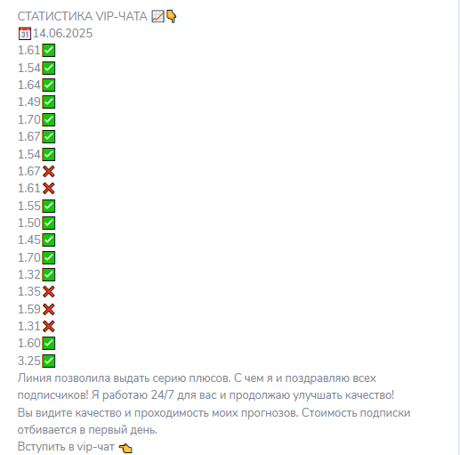 Статистика вип-чата