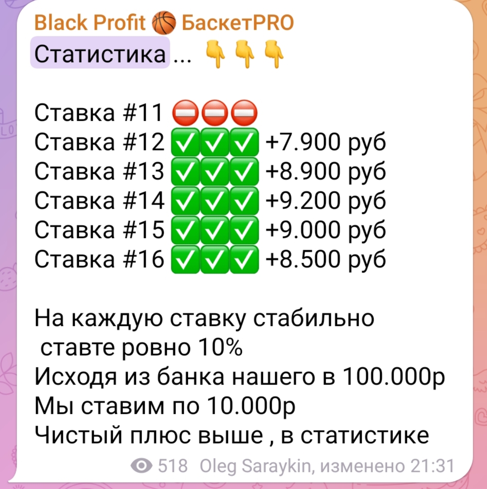 Блэк Профит Блэк Профит