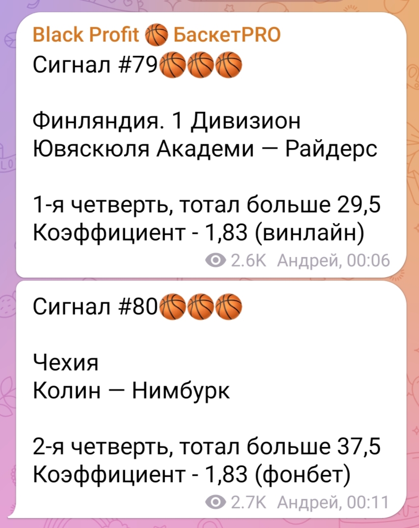 Блэк Профит Блэк Профит