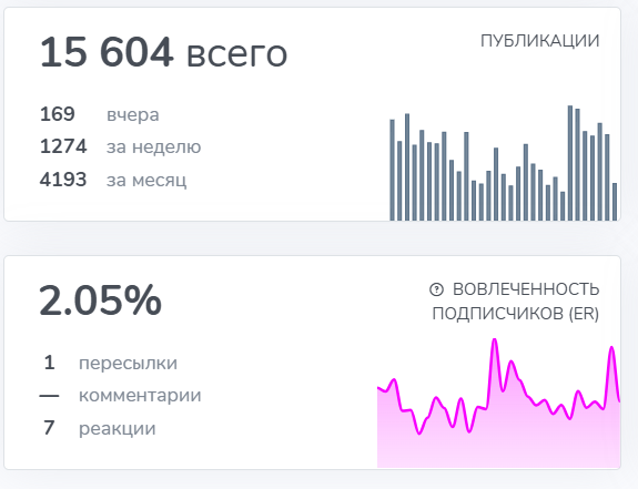 MarafooonnnBot MarafooonnnBot