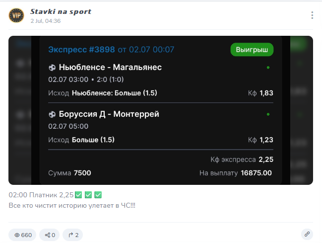 Stavki na sport Stavki na sport