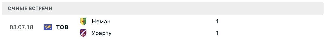 Урарту – Неман матч