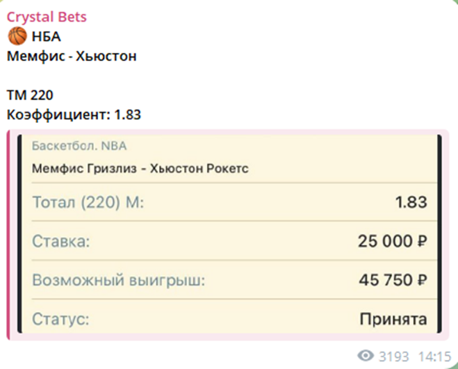 Илья Резцов Илья Резцов