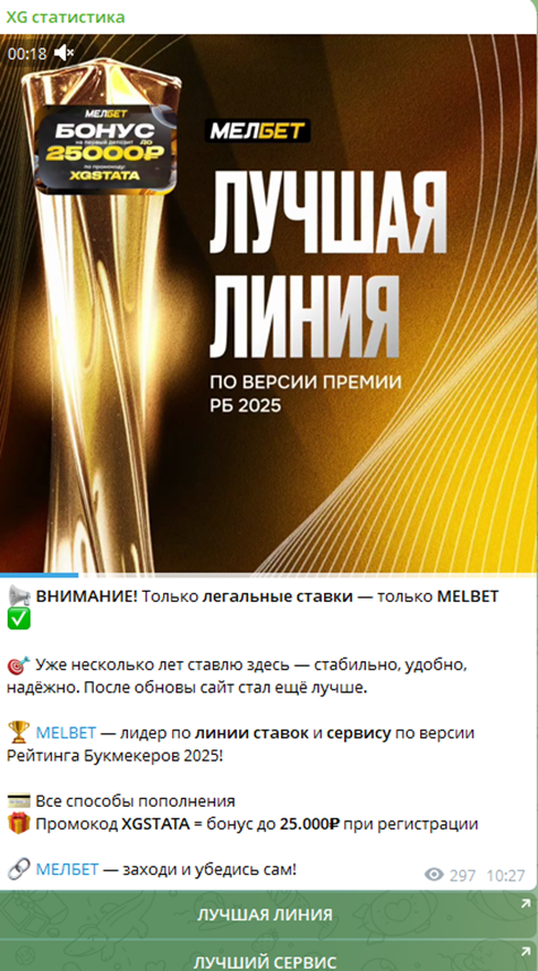 XG статистика XG статистика