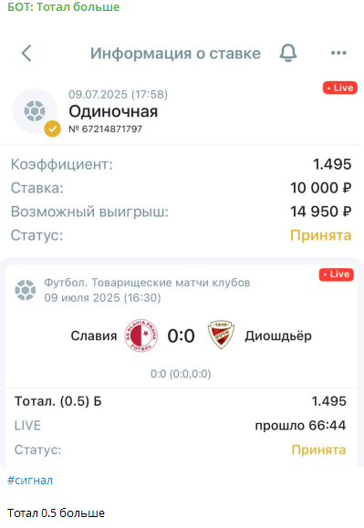 БОТ Тотал больше БОТ Тотал больше