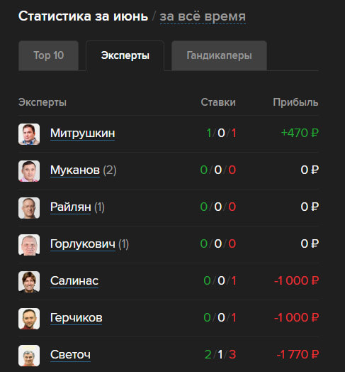 Legalbet ru Legalbet ru