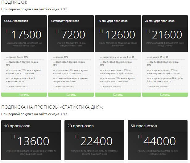prognoz garant ru prognoz garant ru