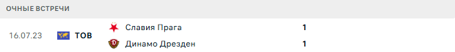 Славия Прага - Динамо Дрезден матч