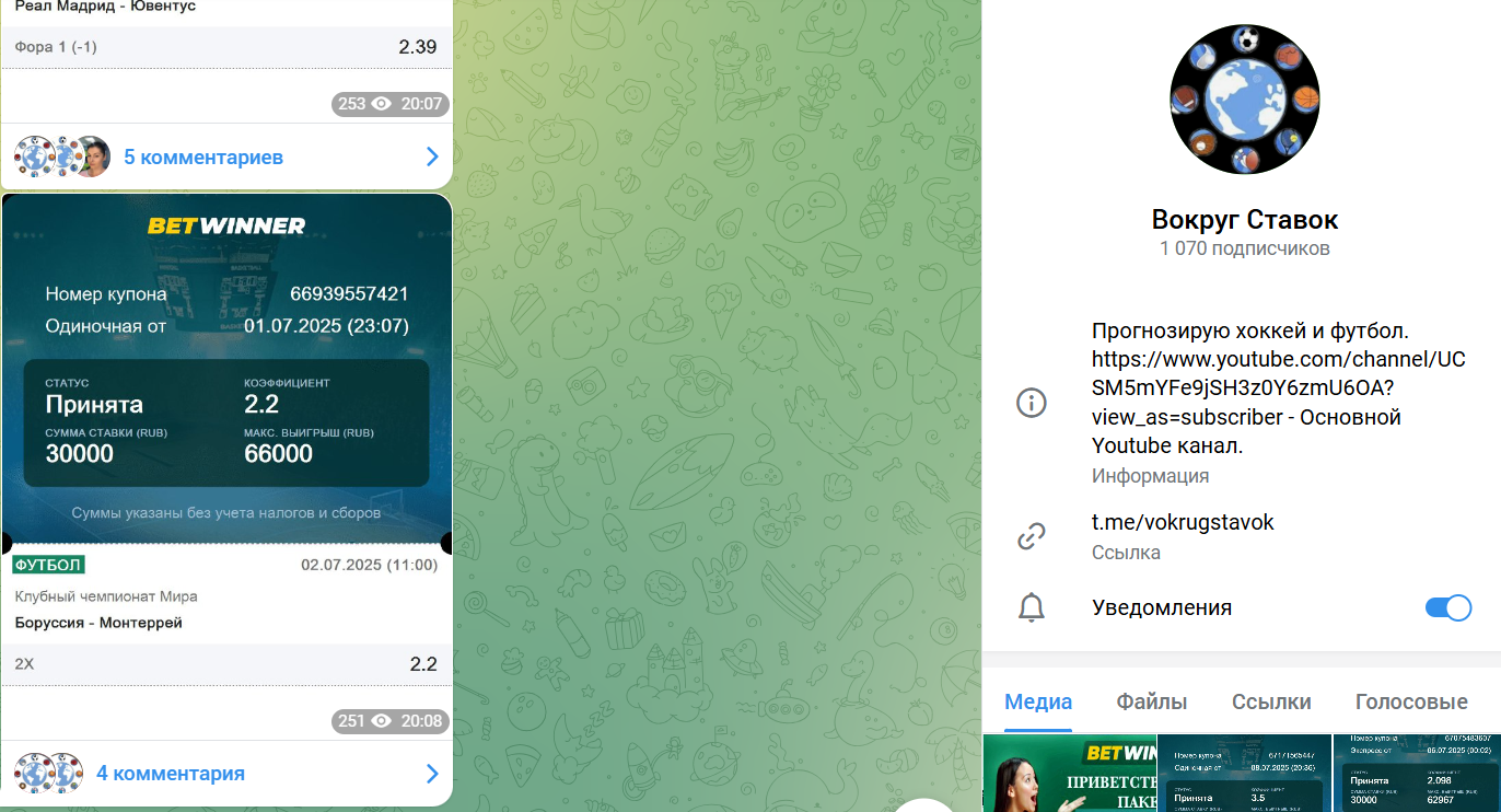 вокруг ставок