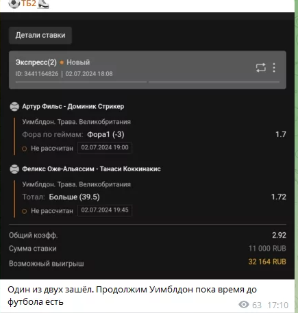 ТБ2 Телеграмм ТБ2 Телеграмм