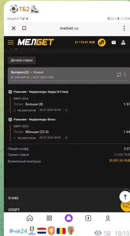 ТБ2 прогнозы ТБ2 прогнозы