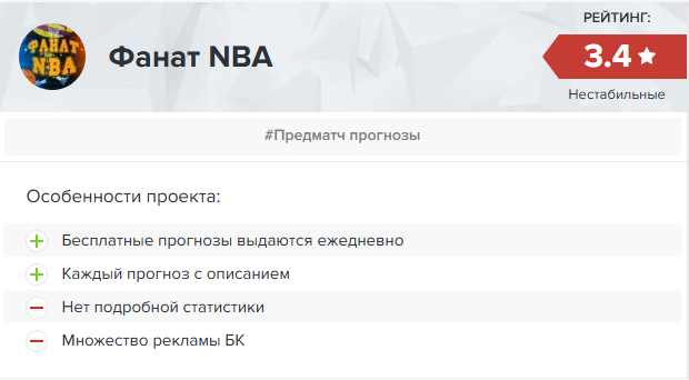 Фанат NBA
