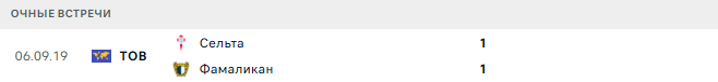 Сельта - Фамаликан матч