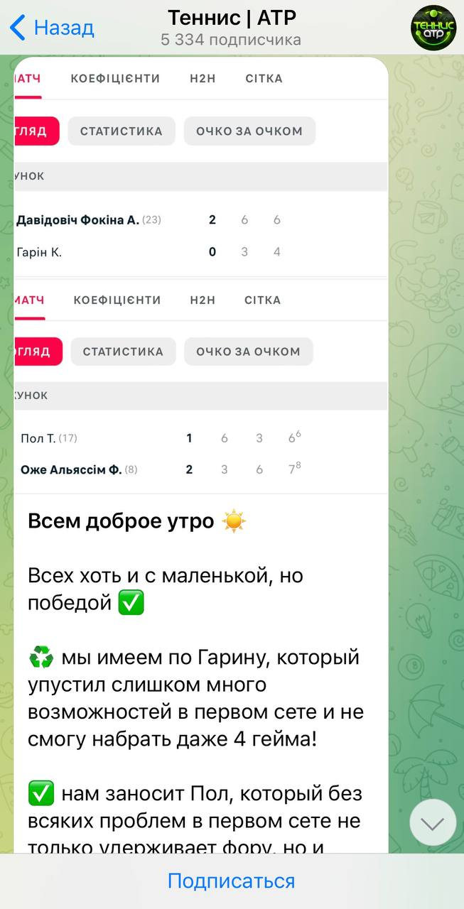 Теннис АТР Теннис АТР