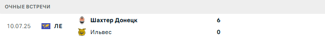 Ильвес - Шахтер Донецк матч