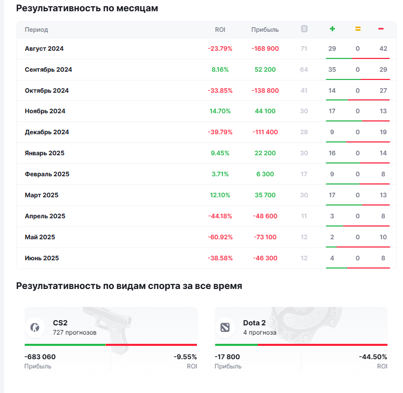 ggwp stavkatv ggwp stavkatv