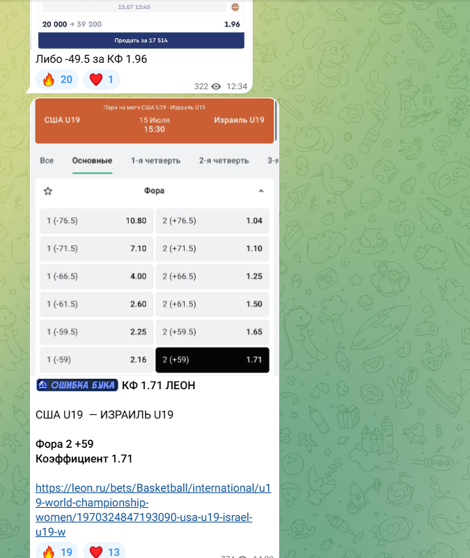 ШАМРАЙ каппер