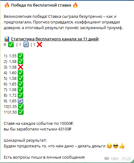 Статистика бесплатного канала Статистика бесплатного канала