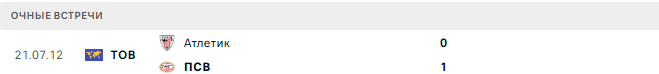 ПСВ - Атлетик матч
