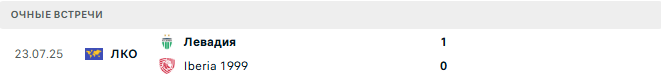 Иберия 1999 - Левадия матч