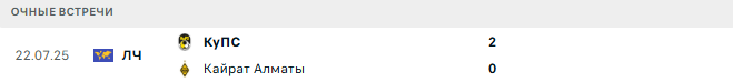 Кайрат Алматы - КуПС матч