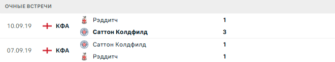 Рэддитч - Саттон Колдфилд матч