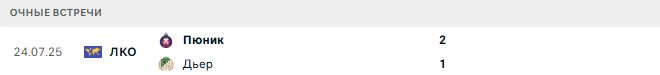 Дьер - Пюник матч