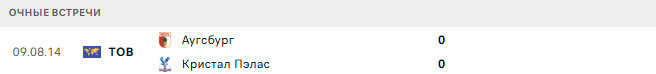 Аугсбург - Кристал Пэлас матч
