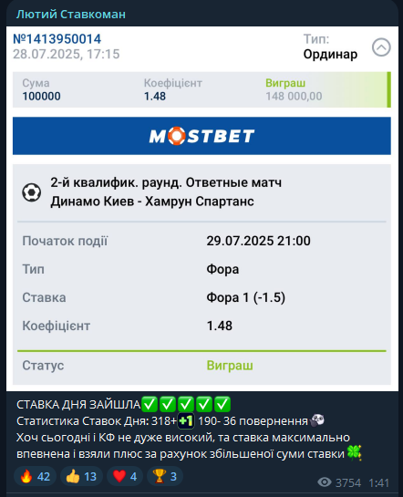 каппер l_stavkomanm каппер l_stavkomanm