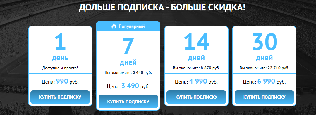 обзор Myscore Pro обзор Myscore Pro