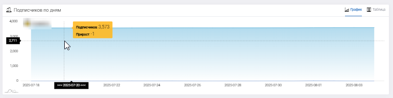 kirill_expressarium kirill_expressarium