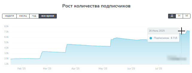 samuraj_tg samuraj_tg