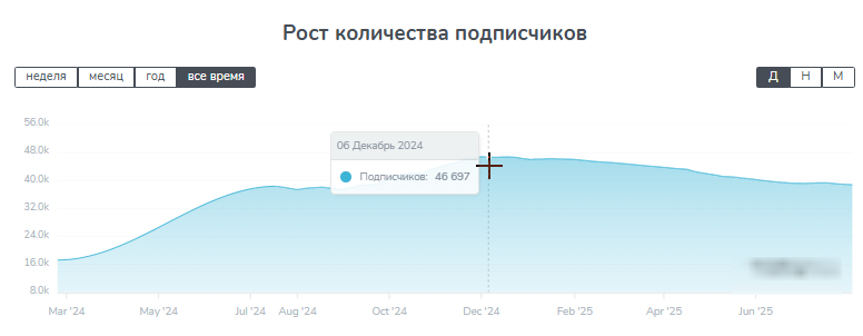 yrlbetsofficial yrlbetsofficial